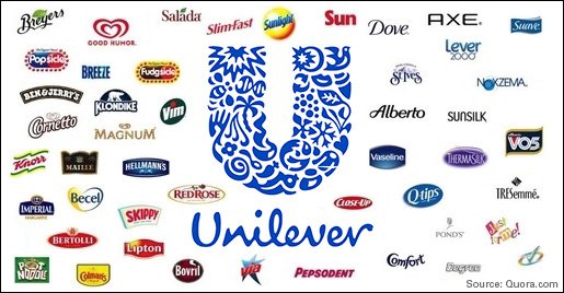 Компания Unilever не получила ожидаемой прибыли в третьем квартале 2017 года