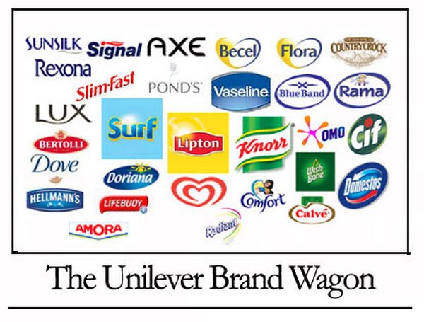Компания Unilever подозревает, что не сможет достойно конкурировать на рынке интернет-продаж