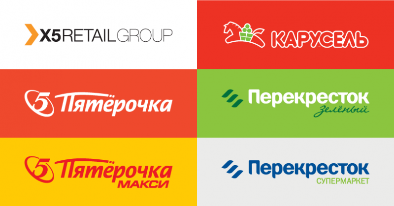 Компания X5 Retail Group демонстрирует устойчивый рост благодаря сетям "Пятерочка" и "Карусель"
